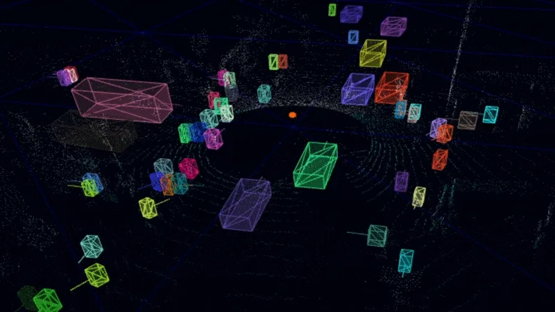 Anotación LiDAR