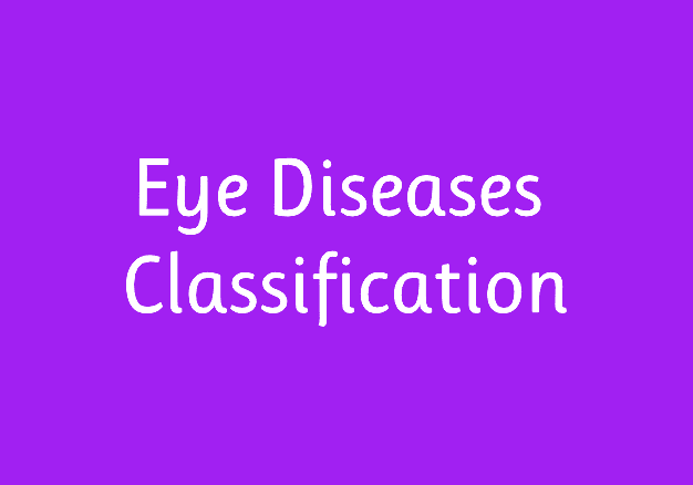 Eye Diseases Classification
