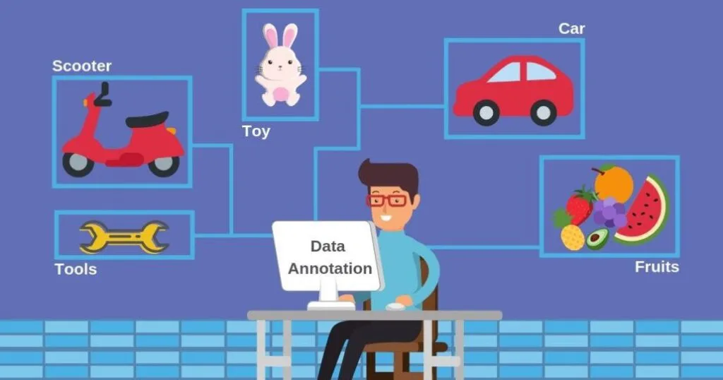 Necesidades de etiquetado de datos