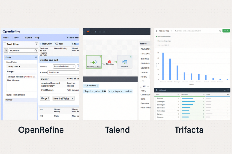 Automated Data Cleaning Tools