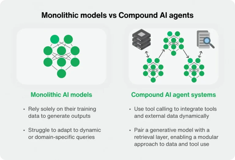 What-is-an-AI-agent__1