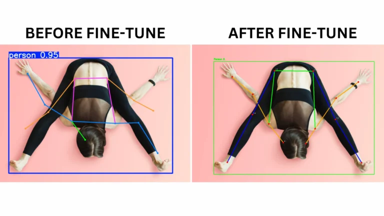 YOLO fine-tuning recipes