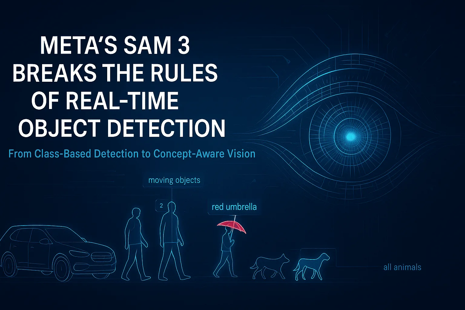 El SAM 3 de Meta rompe las reglas de la detección de objetos en tiempo real