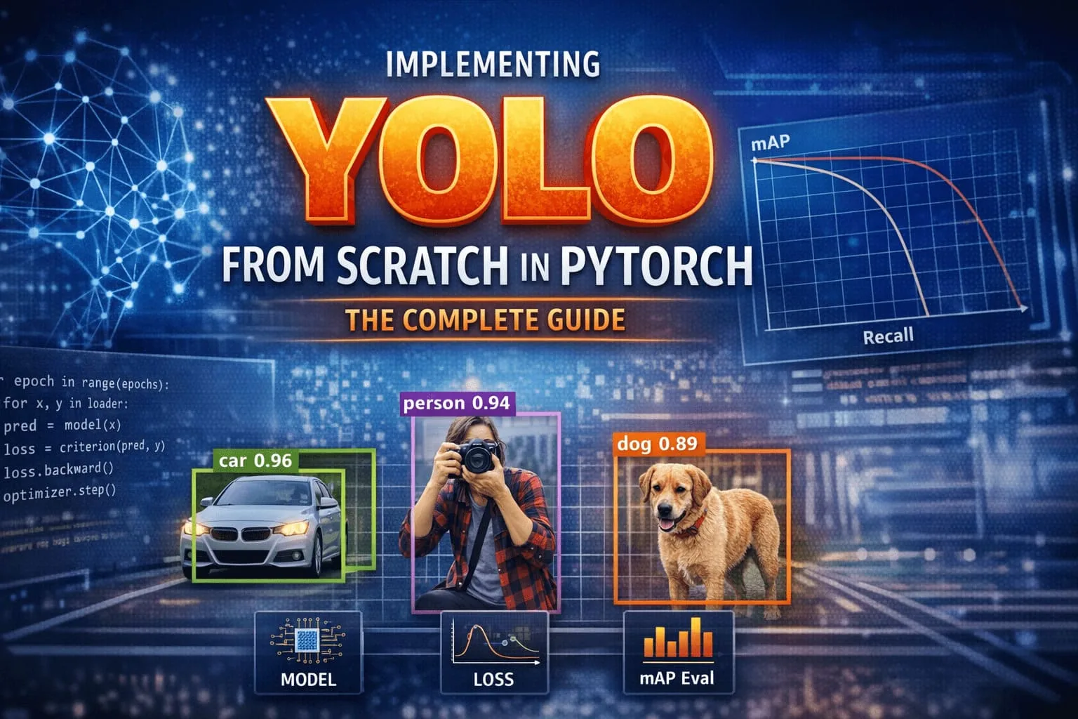 Implementando YOLO desde cero en PyTorch