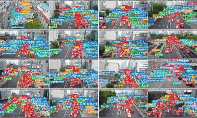 What Is Small Object Detection?