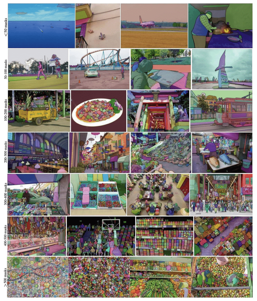 sa-1b-dataset-sample