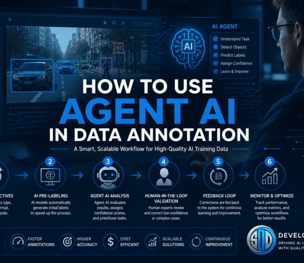 How to Use Agent AI in Data Annotation: The Future of Scalable, High-Quality AI Training