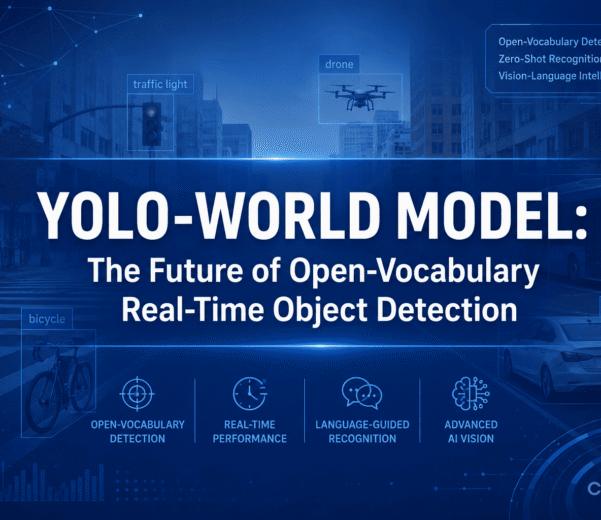 YOLO-World Model