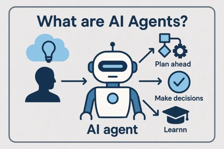 What is agent ai