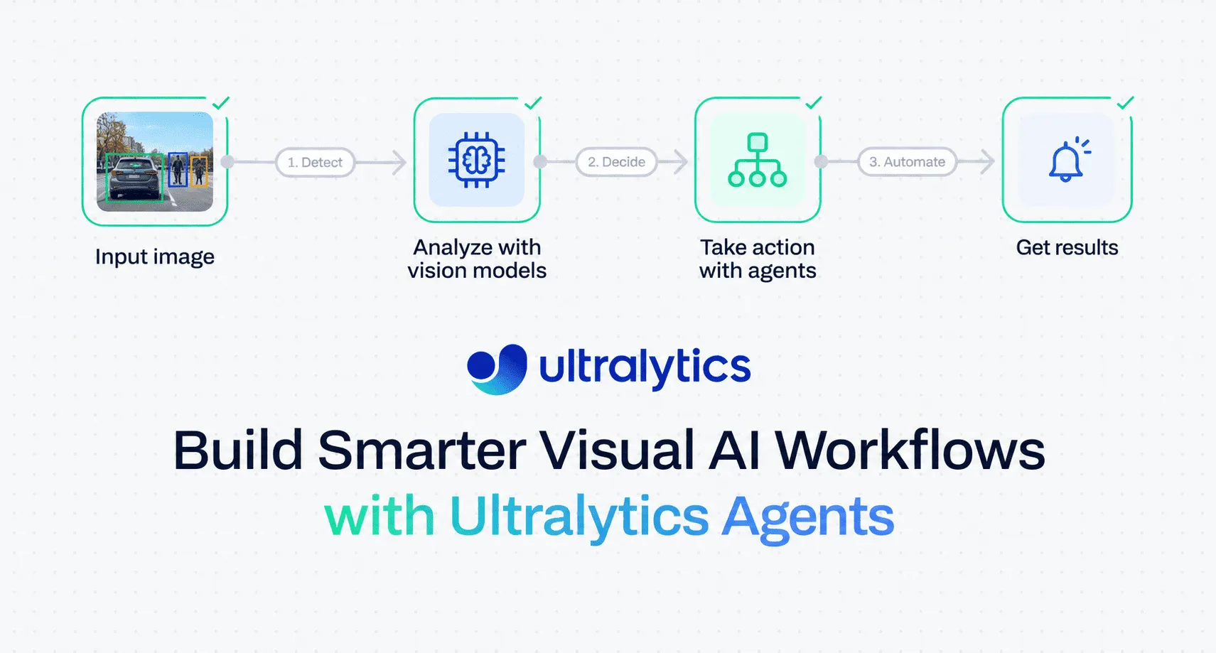 Build Smarter Visual AI Workflows with Ultralytics Agents