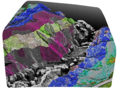 Terrain and Ground Annotation