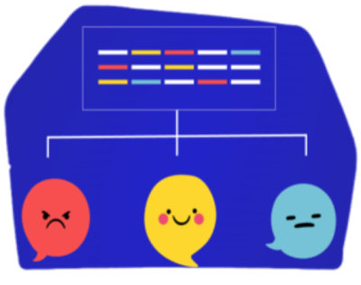 Sentiment Analysis